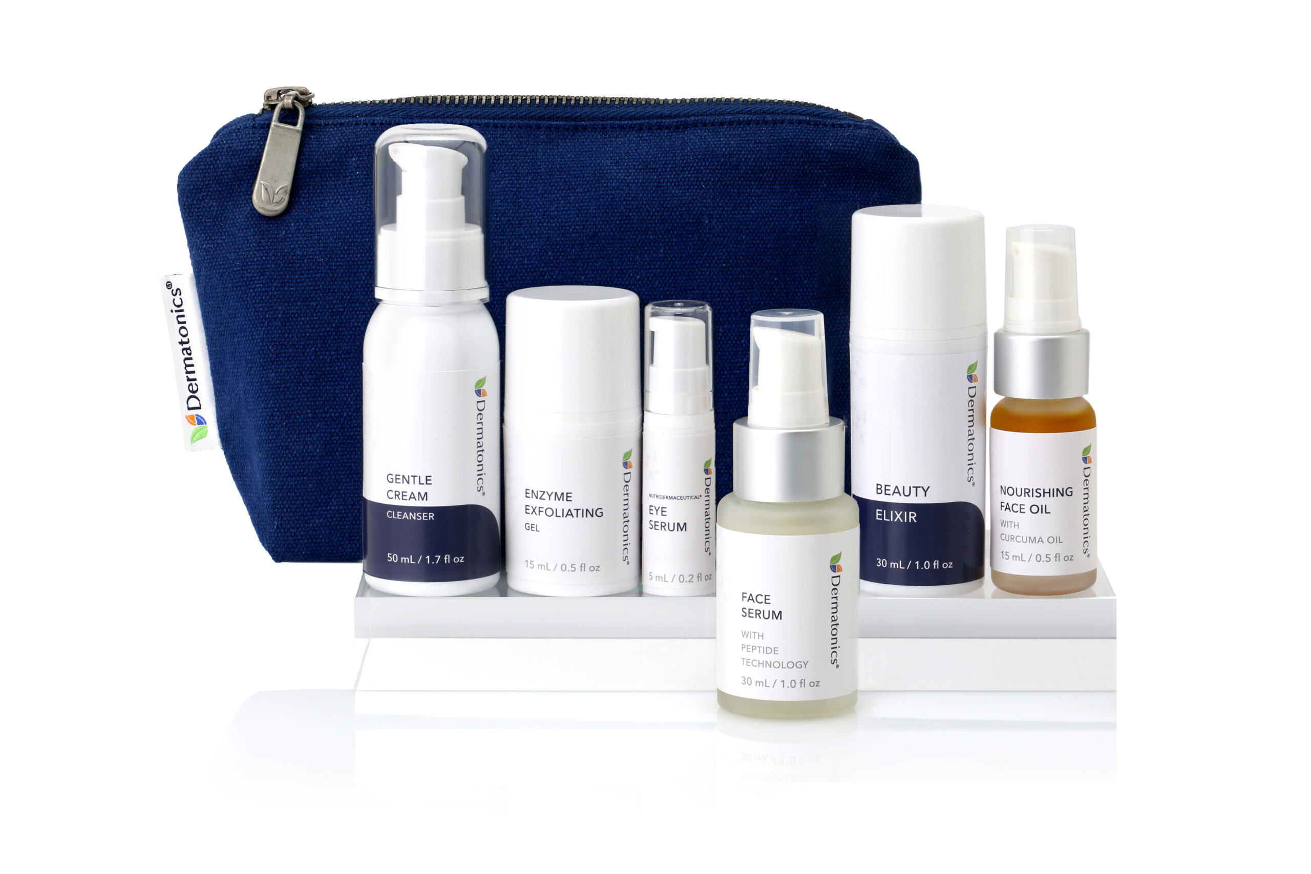 ANTI-AGEING STARTER PACK